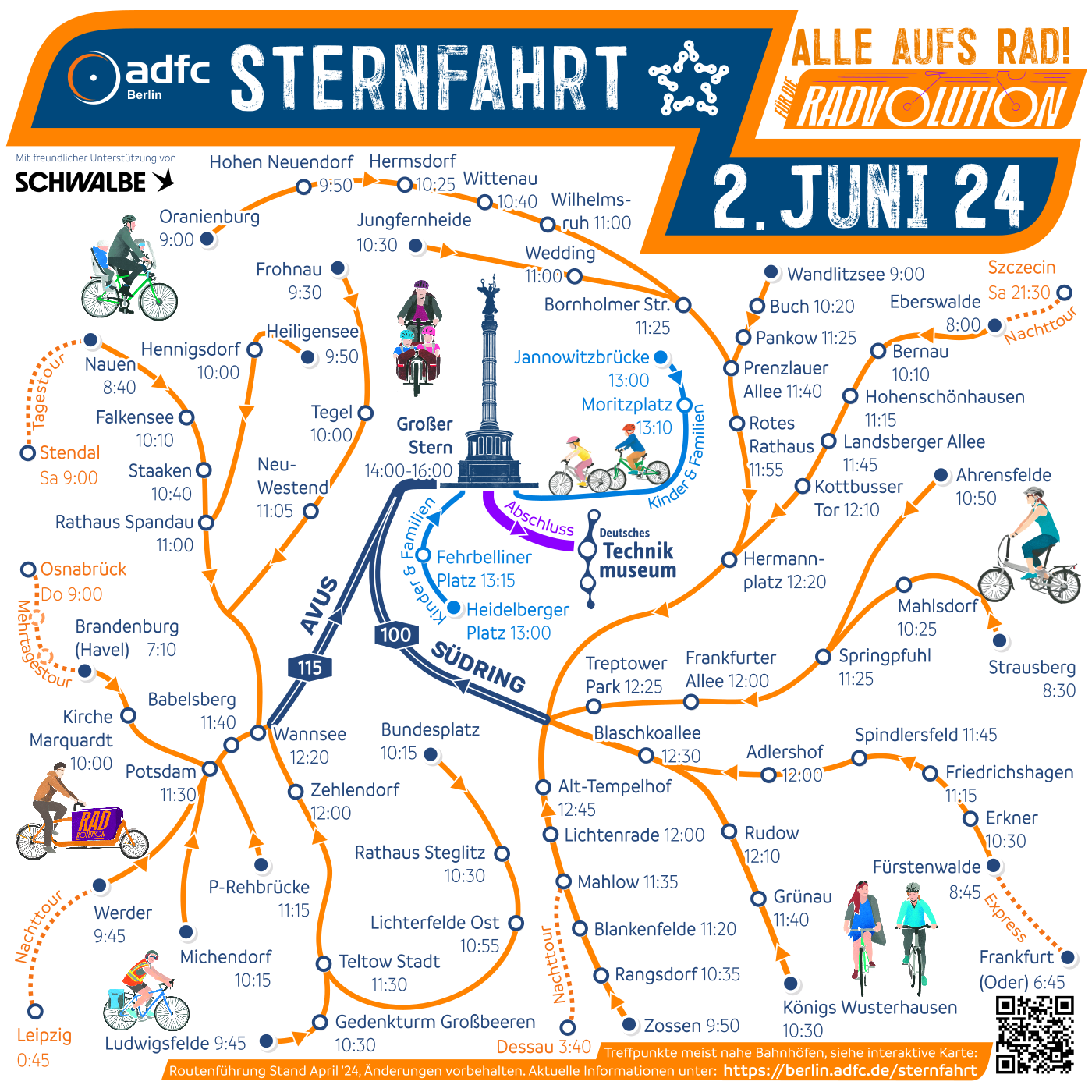 Routen ADFC-Sternfahrt 2024