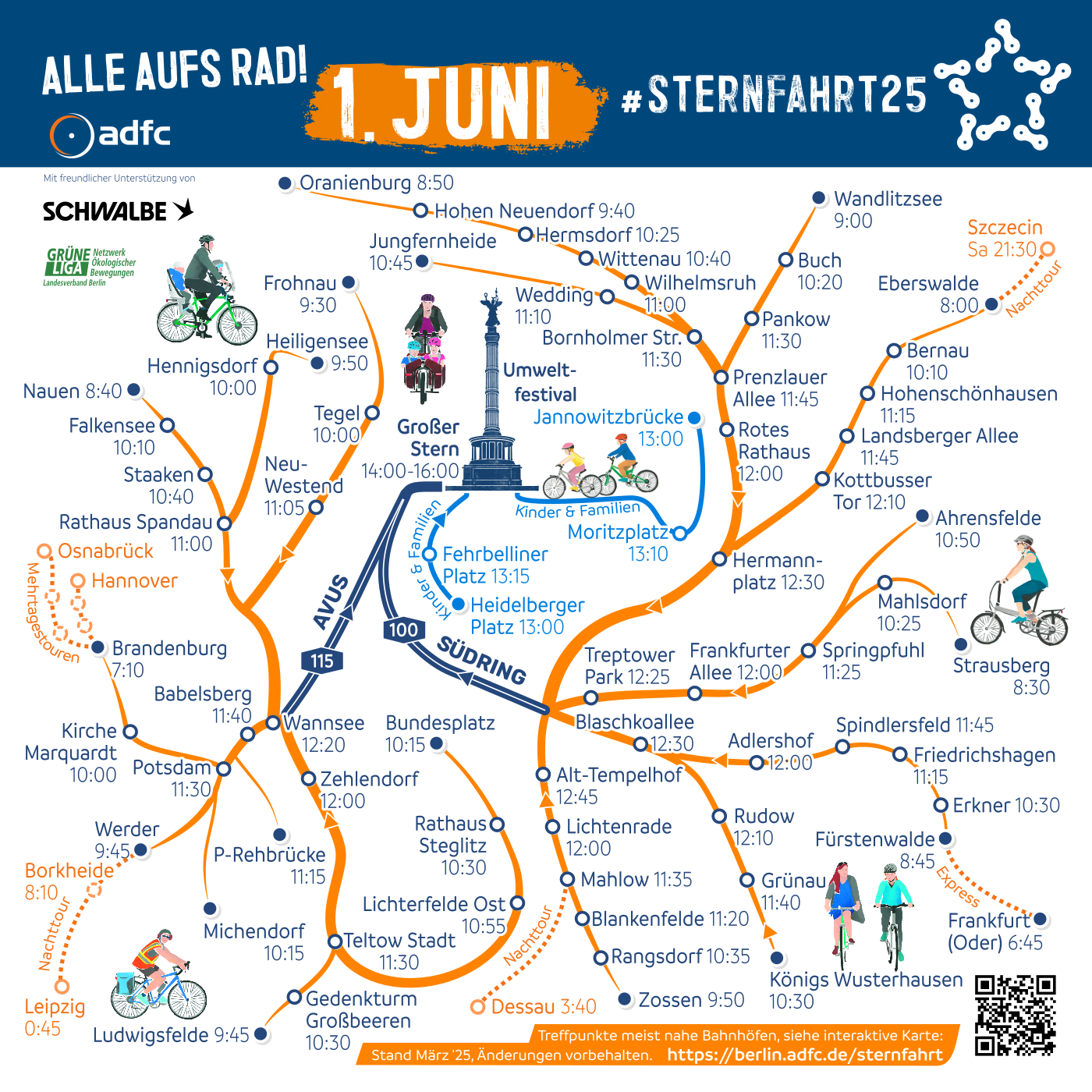 Routes, meeting points and times of ADFC-Sternfahrt 2025